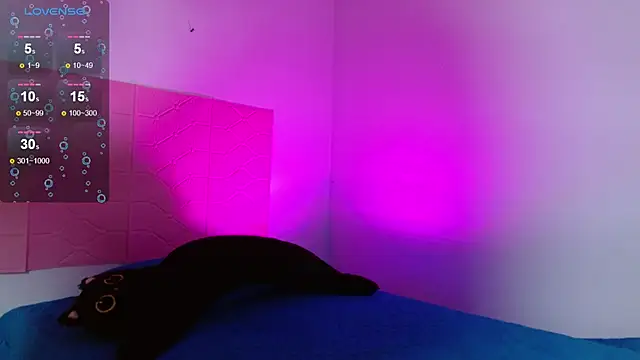 Snapshot of sharamadison98 chatting on November 15, 2:35 pm sharamadison98 online show from November 15, 2:35 pm