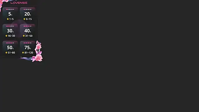 AnnieSparkle online show from March 21, 12:15 am