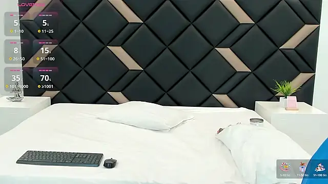 GeraldineSandoval online show from March 6, 12:12 pm