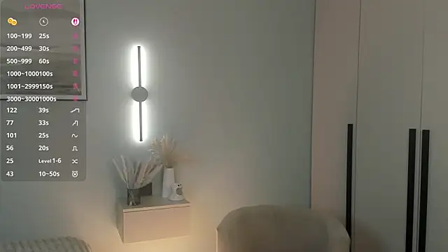 EmelySwickheimer online show from November 21, 7:12 pm