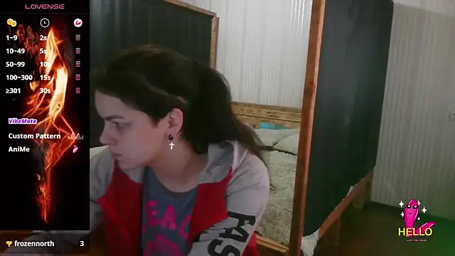 Snapshot of EthelsLover chatting on February 5, 7:46 am EthelsLover online show from February 5, 7:46 am