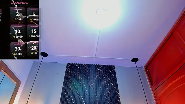 SophieSweet88 online show from January 9, 3:53 am