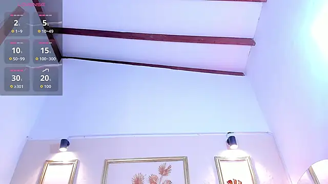 SophieSweet88 online show from February 19, 3:46 am