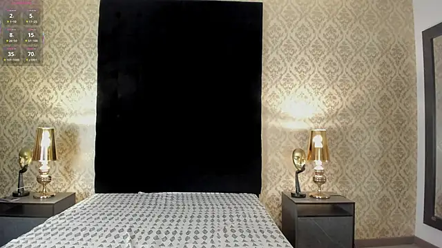 Snapshot of MolyBoston chatting on October 26, 4:40 am MolyBoston online show from October 26, 4:40 am