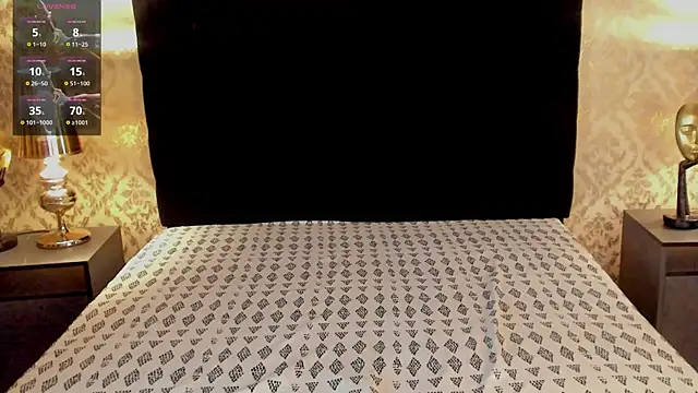 Snapshot of MolyBoston chatting on November 20, 1:00 pm MolyBoston online show from November 20, 1:00 pm