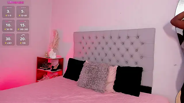 SofiRuiz  online show from January 10, 3:30 am