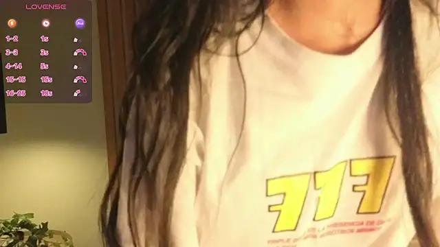 Snapshot of lulu_wonder chatting on November 15, 5:42 pm lulu wonder online show from November 15, 5:42 pm