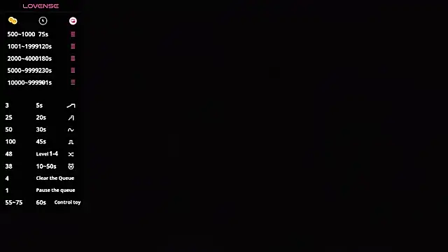 Snapshot of -zhuzhu-999- chatting on November 1, 5:15 pm -zhuzhu-999- online show from November 1, 5:15 pm