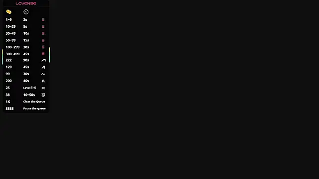 Kesha rosse  online show from February 5, 5:45 am