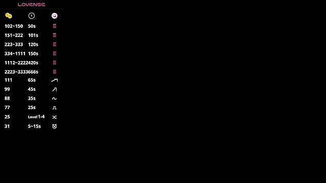 SecretGerl baby2007 online show from April 10, 2:11 pm