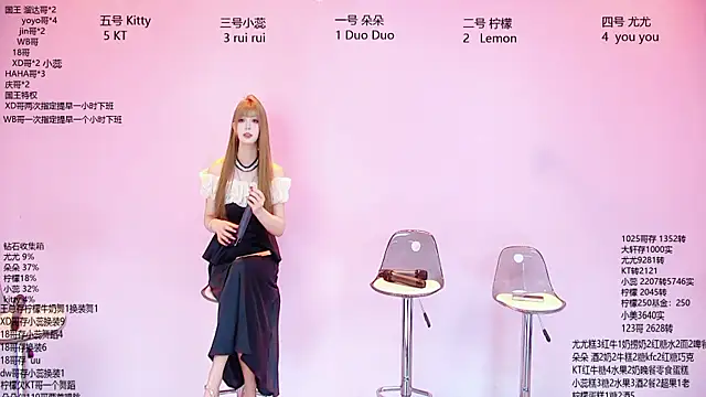 DX-003 online show from April 10, 2:39 am