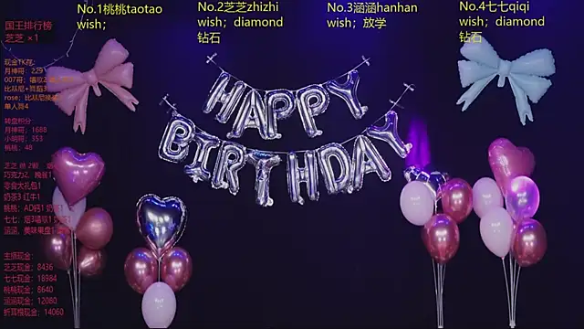 HHH-777 online show from March 15, 4:35 pm