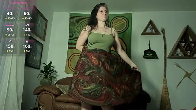 bruisedblossoms online show from March 7, 2:19 am