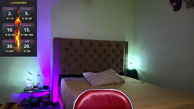 Snapshot of blorelopez chatting on February 5, 9:30 pm blorelopez online show from February 5, 9:30 pm