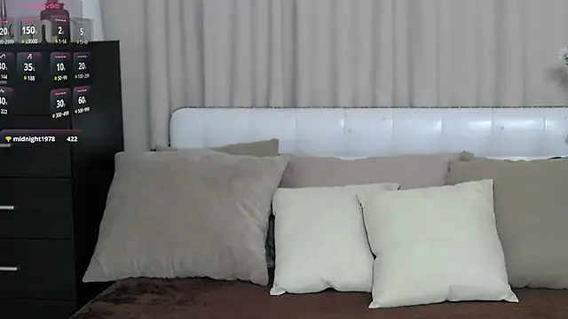 Snapshot of Brandy_Gem chatting on February 4, 8:42 am Brandy Gem online show from February 4, 8:42 am