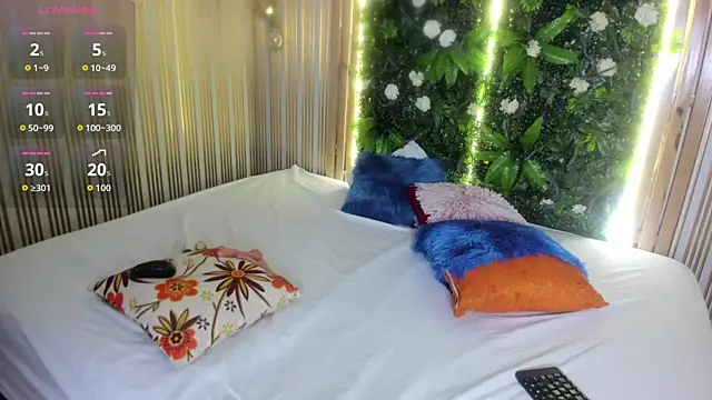 hafsa ali online show from January 7, 2:25 am