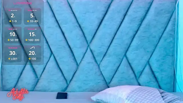 kyro estrada online show from April 7, 11:15 pm