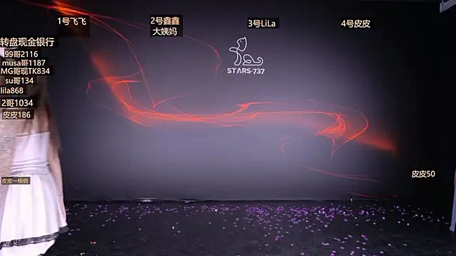 STARS-737 online show from January 12, 12:21 pm