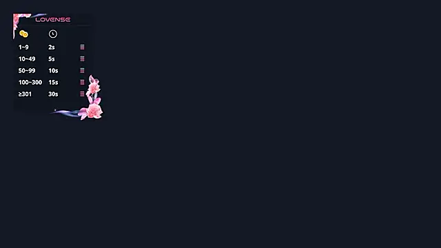 LindyUnderkoffler online show from February 13, 11:50 am