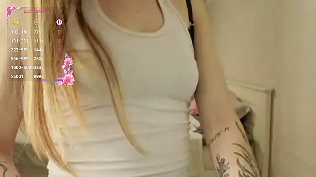 LindyUnderkoffler online show from March 14, 3:39 pm