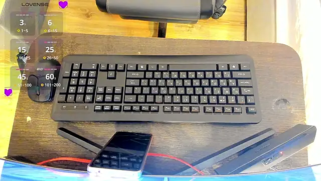 Ivy Ross online show from March 19, 11:53 pm