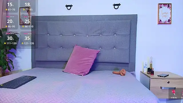 Snapshot of Karla_94 chatting on February 2, 11:53 am Karla 94 online show from February 2, 11:53 am