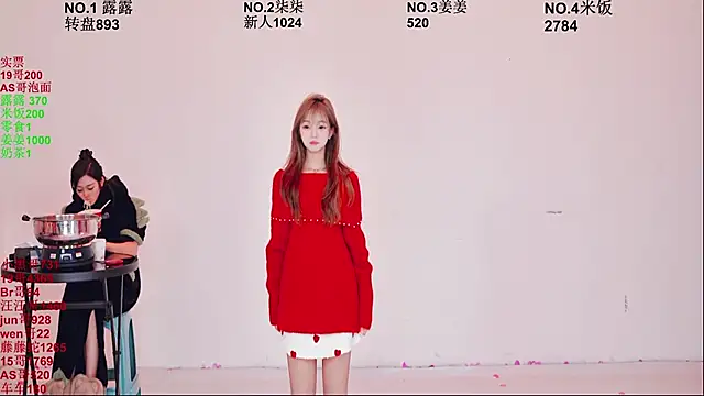 Snapshot of CC-0606 chatting on February 12, 10:10 am CC-0606 online show from February 12, 10:10 am