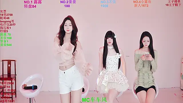 Snapshot of CC-0606 chatting on February 28, 9:10 am CC-0606 online show from February 28, 9:10 am