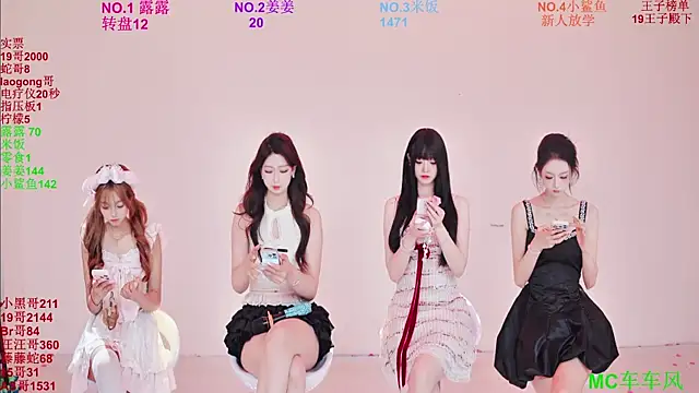 Snapshot of CC-0606 chatting on March 1, 9:22 am CC-0606 online show from March 1, 9:22 am