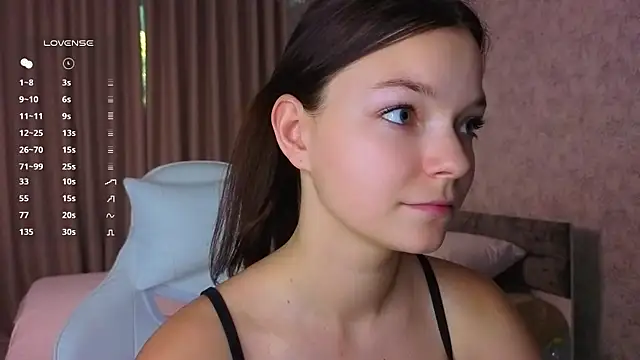 Snapshot of ElizaPizza chatting on May 23, 3:05 pm ElizaPizza online show from May 23, 3:05 pm