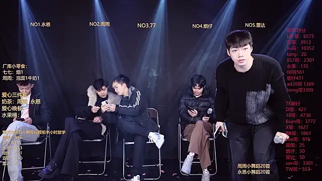 Snapshot of BTS-007 chatting on February 13, 12:01 pm BTS-007 online show from February 13, 12:01 pm