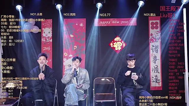 Snapshot of BTS-007 chatting on February 17, 12:12 pm BTS-007 online show from February 17, 12:12 pm