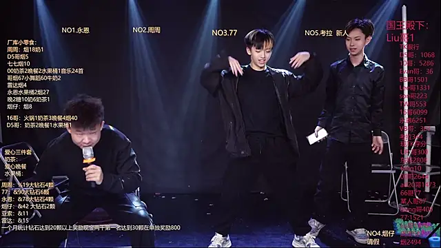 Snapshot of BTS-007 chatting on February 28, 12:11 am BTS-007 online show from February 28, 12:11 am