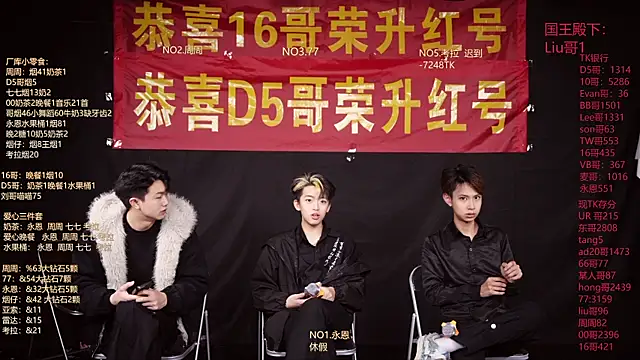 Snapshot of BTS-007 chatting on March 2, 12:02 am BTS-007 online show from March 2, 12:02 am