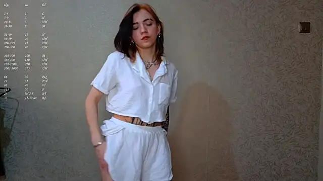 Snapshot of ShayneMilush chatting on March 4, 11:27 am ShayneMilush online show from March 4, 11:27 am