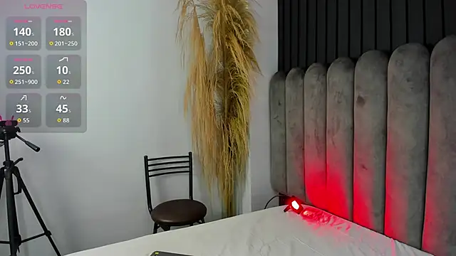 Lanadelrey 1 online show from March 22, 12:08 pm