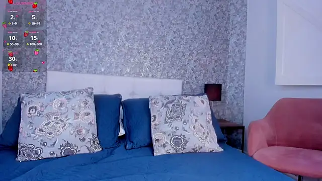 Snapshot of Honey_Sweet777_ chatting on February 25, 7:34 pm Honey Sweet777 online show from February 25, 7:34 pm