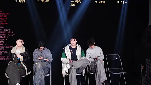 Snapshot of Dzboy-003 chatting on February 13, 9:16 am Dzboy-003 online show from February 13, 9:16 am