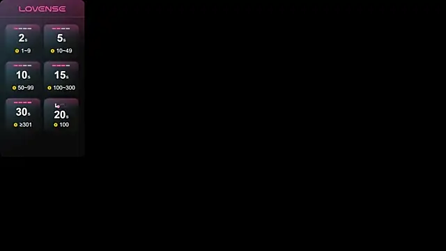 Raven-reyess online show from March 14, 7:30 pm