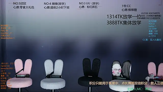 Snapshot of lsCY002 chatting on July 21, 3:20 am lsCY002 online show from July 21, 3:20 am