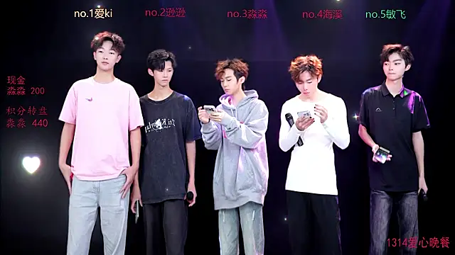 Snapshot of BB-520 chatting on April 14, 4:40 am BB-520 online show from April 14, 4:40 am