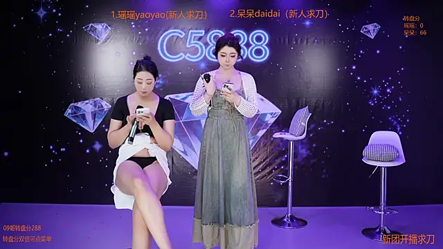 Snapshot of C5888 chatting on May 12, 2:25 pm C5888 online show from May 12, 2:25 pm