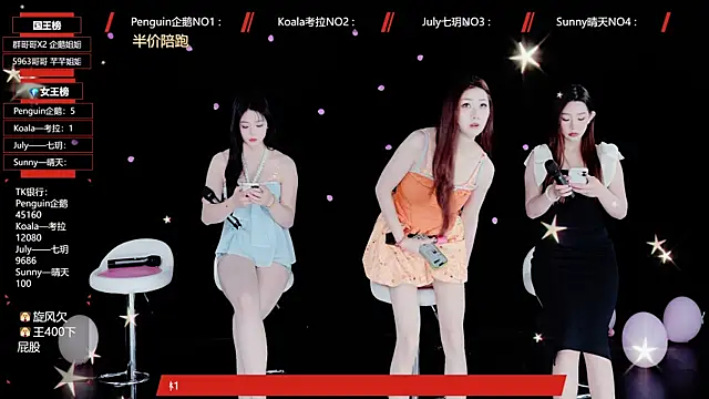 Zo-007 online show from May 3, 9:04 am