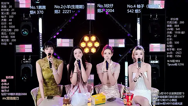 Alice-520 online show from July 6, 3:03 pm