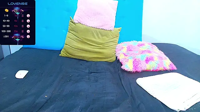 Snapshot of honeybunny_X chatting on February 4, 7:40 am honeybunny X online show from February 4, 7:40 am