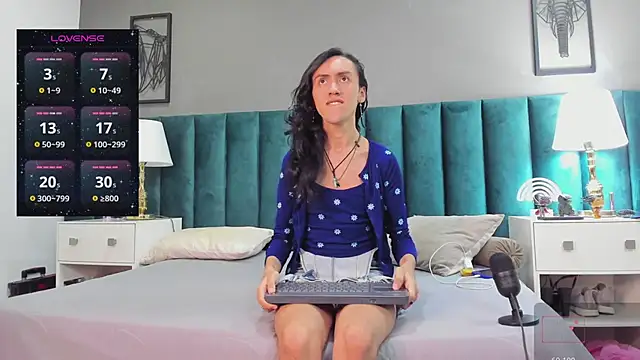 Snapshot of Karol_fenixx chatting on February 8, 6:22 am Karol fenixx online show from February 8, 6:22 am