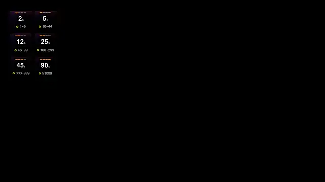 Snapshot of Demianblake chatting on January 7, 10:30 pm Demianblake online show from January 7, 10:30 pm