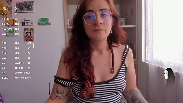 Snapshot of linda_giggle chatting on July 5, 9:55 pm linda giggle online show from July 5, 9:55 pm