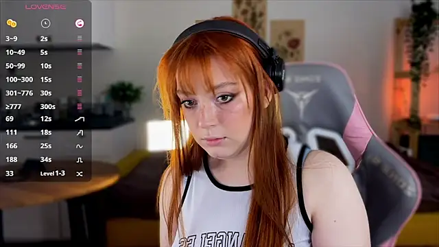 Sofy Benson online show from February 24, 1:31 pm