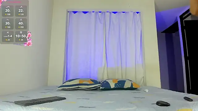 Fairycandyx online show from April 7, 7:53 am